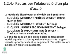 1.2.4.- Pautes per l’elaboració d’un pla
d’acció
La matriu de Eisenhower es divideix en 4 quadrants:
- EL QUÈ ÉS IMPORTANT PERÒ NO URGENT: Definir
quan es farà
- EL QUÈ ÉS IMPORTANT I URGENT: Fer-ho ja
- EL QUÈ ÉS URGENT PERÒ NO IMPORTANT: Delegar.
- EL QUÈ NO ÉS IMPORTANT I NO ÉS URGENT:
Traslladar-ho als nivells operatius.
Si s’analitza cada un dels plans d’acció segons aquest
model, aquelles accions que siguin importants i urgents
seran les prioritàries fent un seguiment d’aquelles accions
incloses en els altres quadrants.
 
