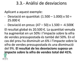 3.3.- Anàlisi de desviacions
Aplicant a aquest exemple:
- Desviació en quantitat: (1.500 – 1.000) x 50 =
25.000 €
- Desviació en preus: (47 – 50) x 1.500 = -4.500€
El resultat global és 20.500 €. La quantitat venuda
ha augmentat en un 50% i l’impacte sobre la xifra
de vendes pressupostada és també del 50%. En el
cas del preu ha disminuït un 6% i l’impacte sobre la
xifra de vendes pressupostada és una disminució
del 9%. El resultat de les desviacions suposa un
impacte sobre la xifra de vendes total del 41%.
 