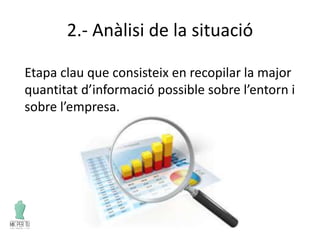 2.- Anàlisi de la situació
Etapa clau que consisteix en recopilar la major
quantitat d’informació possible sobre l’entorn i
sobre l’empresa.
 