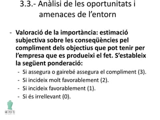 3.3.- Anàlisi de les oportunitats i
amenaces de l’entorn
- Valoració de la importància: estimació
subjectiva sobre les conseqüències pel
compliment dels objectius que pot tenir per
l’empresa que es produeixi el fet. S’estableix
la següent ponderació:
- Si assegura o gairebé assegura el compliment (3).
- Si incideix molt favorablement (2).
- Si incideix favorablement (1).
- Si és irrellevant (0).
 