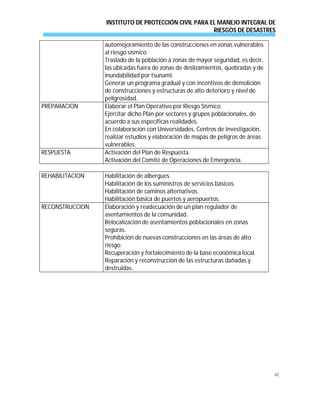 INSTITUTO DE PROTECCIÓN CIVIL PARA EL MANEJO INTEGRAL DE
RIESGOS DE DESASTRES
42
automejoramiento de las construcciones en zonas vulnerables
al riesgo sísmico.
Traslado de la población a zonas de mayor seguridad, es decir,
las ubicadas fuera de zonas de deslizamientos, quebradas y de
inundabilidad por tsunami.
Generar un programa gradual y con incentivos de demolición
de construcciones y estructuras de alto deterioro y nivel de
peligrosidad.
PREPARACION Elaborar el Plan Operativo por Riesgo Sísmico
Ejercitar dicho Plan por sectores y grupos poblacionales, de
acuerdo a sus específicas realidades.
En colaboración con Universidades, Centros de Investigación,
realizar estudios y elaboración de mapas de peligros de áreas
vulnerables.
RESPUESTA Activación del Plan de Respuesta.
Activación del Comité de Operaciones de Emergencia.
REHABILITACION Habilitación de albergues.
Habilitación de los suministros de servicios básicos.
Habilitación de caminos alternativos.
Habilitación básica de puertos y aeropuertos.
RECONSTRUCCION Elaboración y readecuación de un plan regulador de
asentamientos de la comunidad.
Relocalización de asentamientos poblacionales en zonas
seguras.
Prohibición de nuevas construcciones en las áreas de alto
riesgo.
Recuperación y fortalecimiento de la base económica local.
Reparación y reconstrucción de las estructuras dañadas y
destruidas.
 