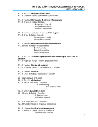 INSTITUTO DE PROTECCIÓN CIVIL PARA EL MANEJO INTEGRAL DE
RIESGOS DE DESASTRES
4
9.1.3.1 Función: Catalogación de recursos
9.1.3.1 Grupos de Trabajo: de Respuesta Especializada
9.1.4.1 Función: Determinación de obras de infraestructura
9.1.4.2 Grupos de Trabajo: Ecología,
Reconstrucción inicial,
Vuelta a la normalidad
Respuesta especializada.
9.1.5.1 Función: Aplicación de la normatividad vigente
9.1.5.2 Grupo de trabajo: Ecología,
Reconstrucción inicial y
Vuelta a la normalidad.
9.1.6.1 Función: Detección de situaciones de anormalidad
9.1.6.2 Grupos de trabajo: Grupo científico,
De alertamiento
Evaluación de daños
Telecomunicaciones
9.1.7.1. Función: Desarrollo de procedimientos de actuación y de instructivos de
operación.
9.1.7.2 Grupos de Trabajo: Todos los grupos de trabajo.
9.1.8.1 Función: Difusión a la población
9.1.8.2 Grupos de Trabajo: De Capacitación y Difusión.
9.1.9.1 Función: Simulacros
9.1.9.2 Grupo de Trabajo: Capacitación y Difusión.
9.2. SUBPROGRAMA DE AUXILIO.
9.2.1.1 Función: Alertamiento
9.2.1.2 Grupos de Trabajo: Científico,
De alertamiento y
Evaluación de daños.
9.2.2.1 Función: Evaluación de daños
9.2.2.2 Grupos de Trabajo: Científico,
De Alertamiento y
Evaluación De Daños.
9.2.3.1 Función: Planes de Emergencia
9.2.3.2 Grupo de Trabajo: de Respuesta Especializada.
9.2.4.1 Función: Coordinación de la emergencia
9.2.4.2 Grupos de Trabajo: Coordinación General
Coordinaciones Estatales
 