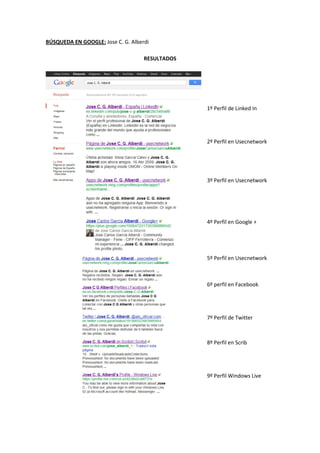 BÚSQUEDA EN GOOGLE: Jose C. G. Alberdi

                                    RESULTADOS




                                                 1º Perfil de Linked In




                                                 2º Perfil en Usecnetwork




                                                 3º Perfil en Usecnetwork




                                                 4º Perfil en Google +




                                                 5º Perfil en Usecnetwork



                                                 6º perfil en Facebook




                                                 7º Perfil de Twitter



                                                 8º Perfil en Scrib




                                                 9º Perfil Windows Live
 