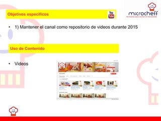 • 1) Mantener el canal como repositorio de videos durante 2015
• Videos
Objetivos específicos
Uso de Contenido
 