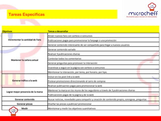 Tareas Especificas
Objetivos Tareas a desarrollar
Atraer nuevos fans con sorteos o concursos
Publicaciones pagas para promocionar la fanpage o una promoción
Generar contenido interesante de ser compartido para llegar a nuevos usuarios
Generar contenido variado
Realizar 3 publicaciones diarias
Contestar todos los comentarios
Generar preguntas para promover la interacción
Incentivar a seguir en la página con sorteos o concursos
Monitorear la interacción, por tema, por horario, por tipo.
Incluir en los post link a la web
Postear promociones direccionando al carro de compras
Realizar publicacines pagas para promocionar la web
Mantener la marca en los muros de los seguidores a través de 3 publicaciones diarias
Publicaciones pagas de la pagina y de la web
Generar contenido Buscar noticias, novedades para compartir y creación de contenido propio, consignas, preguntas
Generar piezas Diseñar las piezas a publicar/ promocionar
Medir Monitorear y medir los objetivos cuantitativos
Incrementar la cantidad de Fans
Mantener la cartera actual
Generar tráfico a la web
Lograr mayor presencia de la marca
 