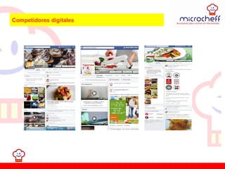 Competidores digitales
 
