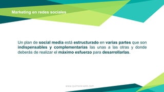 Plan de Social Media Marketing | PDF
