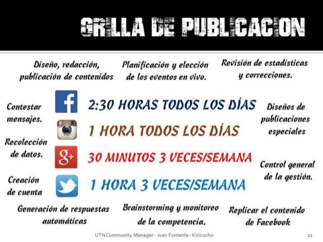 Plan Social Media Kiricocho