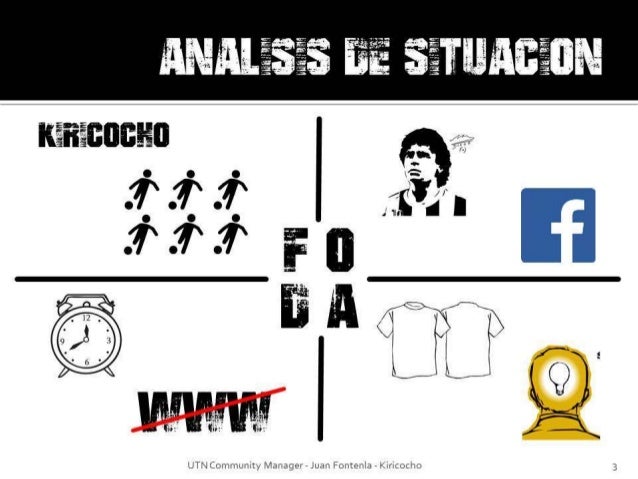 Plan Social Media Kiricocho