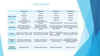 Grilla editorial
Publicación 1 Publicación 2 Publicación 3 Publicación 4
Palabras claves
Salud Cuidado Atención Trayectoria
Protección Bienestar Calidad Respaldo
Familia Seguridad Beneficios Confianza
Tranquilidad Prevención Cobertura Solidez
Título
"Cuidamos lo que más te
importa"
"Campaña de Vacunación
Antigripal" "Programa de beneficios" "Conozca nuestros planes"
Descripción
Publicación que busca
empatía e identificación con
el público objetivo
Publicación que brinda
información sobre los
vacunatorios y el costo de la
vacuna
Publicación que describe
los beneficios exclusivos
para afiliados
Publicación que detalla el
alcance de cobertura de los
planes
Formato
Imagen de una familia + texto
breve + marca + link a la Web
Email marketing. Comunicado
informativo + link a la Web
Texto corto con palabras
claves + imágenes +
listado de beneficios
Texto corto + imágenes de
clínicas y sanatorios + marca
Llamada a la
acción
Comentarios y experiencias
compartidas por los usuarios
Consultas vinculadas a la
Campaña de Vacunación
Consultas sobre el alcance
de los beneficios
Comentarios de personas
interesadas por cambiarse a
OBRA SOCIAL YPF
Servicio a
promocionar
OBRA SOCIAL YPF Programas de prevención Programa de beneficios Planes y servicios
 
