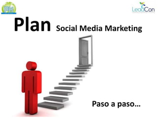 Plan Social Media Marketing


                Paso a paso…
 