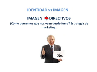 IDENTIDAD vs IMAGEN
            IMAGEN         DIRECTIVOS
¿Cómo queremos que nos vean desde fuera? Estrategia de
                    marketing.
 