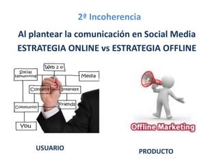 2ª Incoherencia
Al plantear la comunicación en Social Media
ESTRATEGIA ONLINE vs ESTRATEGIA OFFLINE




    USUARIO       ...