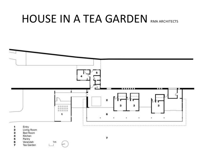 architectural plans of some houses in india 