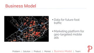 • 
• 
Business Model  