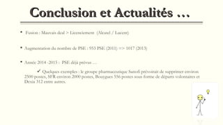  Fusion : Mauvais deal > Licenciement (Alcatel / Lucent)
 Augmentation du nombre de PSE : 953 PSE (2011) => 1017 (2013)
 Année 2014 -2015 :  PSE déjà prévus …
 Quelques exemples : le groupe pharmaceutique Sanofi prévoirait de supprimer environ
2500 postes, SFR environ 2000 postes, Bouygues 556 postes sous forme de départs volontaires et
Dexia 312 entre autres.
Conclusion et Actualités …Conclusion et Actualités …
 