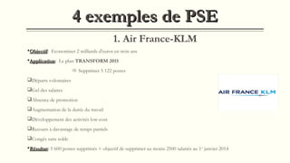 4 exemples de PSE4 exemples de PSE
1. Air France-KLM
ObjectifObjectif: Economiser 2 milliards d'euros en trois ans
ApplicationApplication: Le plan TRANSFORM 2015
 Supprimer 5 122 postes
Départs volontaires
Gel des salaires
Absence de promotion
Augmentation de la durée du travail
Développement des activités low-cost
Recours à davantage de temps partiels
Congés sans solde
RésultatRésultat: 5 600 postes supprimés + objectif de supprimer au moins 2500 salariés au 1er
janvier 2014
 