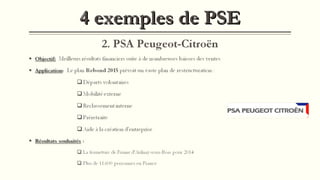 4 exemples de PSE4 exemples de PSE
 