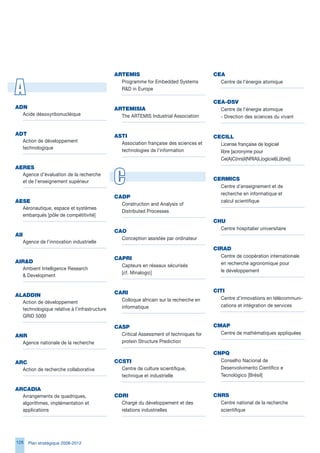 ARteMIS                                   CeA


A
                                                Programme for Embedded Systems            Centre de l’énergie atomique
                                                RD in Europe

                                                                                        CeA-dSV
AdN                                           ARteMISIA                                   Centre de l’énergie atomique
  Acide désoxyribonucléique                     The ARTEMIS Industrial Association        - Direction des sciences du vivant


Adt                                           AStI                                      CeCILL
  Action de développement                       Association française des sciences et     License française de logiciel
  technologique                                 technologies de l’information             libre [acronyme pour
                                                                                          Ce(A)C(nrs)I(NRIA)L(ogiciel)L(ibre)]
AeReS
  Agence d’évaluation de la recherche
  et de l’enseignement supérieur              C                                         CeRMICS
                                                                                          Centre d’enseignement et de
                                                                                          recherche en informatique et
                                              CAdP
AeSe                                                                                      calcul scientifique
                                                Construction and Analysis of
  Aéronautique, espace et systèmes
                                                Distributed Processes
  embarqués [pôle de compétitivité]
                                                                                        CHu
                                                                                          Centre hospitalier universitaire
                                              CAO
AII
                                                Conception assistée par ordinateur
      Agence de l’innovation industrielle
                                                                                        CIRAd
                                              CAPRI                                       Centre de coopération internationale
AIRd                                                                                     en recherche agronomique pour
                                                Capteurs en réseaux sécurisés
  Ambient Intelligence Research                                                           le développement
                                                [cf. Minalogic]
   Development


                                              CARI                                      CItI
ALAddIN
                                                Colloque africain sur la recherche en     Centre d’innovations en télécommuni-
  Action de développement
                                                informatique                              cations et intégration de services
  technologique relative à l’infrastructure
  GRID 5000

                                              CASP                                      CMAP
                                                Critical Assessment of techniques for     Centre de mathématiques appliquées
ANR
  Agence nationale de la recherche              protein Structure Prediction

                                                                                        CNPq
ARC                                           CCStI                                       Conselho Nacional de
  Action de recherche collaborative             Centre de culture scientifique,           Desenvolvimento Científico e
                                                technique et industrielle                 Tecnológico [Brésil]

ARCAdIA
  Arrangements de quadriques,                 CdRI                                      CNRS
  algorithmes, implémentation et                Chargé du développement et des            Centre national de la recherche
  applications                                  relations industrielles                   scientifique




128     Plan stratégique 2008-2012
 