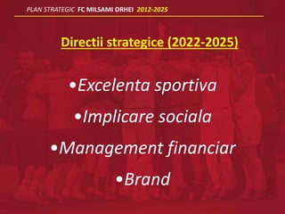 Directii strategice (2022-2025)
•Excelenta sportiva
•Implicare sociala
•Management financiar
•Brand
PLAN STRATEGIC FC MILS...
