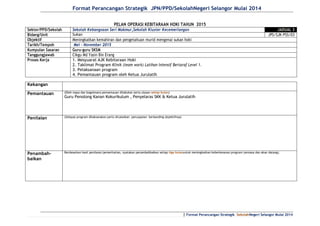 Format Perancangan Strategik JPN/PPD/SekolahNegeri Selangor Mulai 2014
| Format Perancangan Strategik SekolahNegeri Selangor Mulai 2014
PELAN OPERASI KEBITARAAN HOKI TAHUN 2015
Sektor/PPD/Sekolah Sekolah Kebangsaan Seri Makmur,Sekolah Kluster Kecemerlangan JADUAL 3
Bidang/Unit Sukan JPS/SJK-PSS/03
Objektif Meningkatkan kemahiran dan pengetahuan murid mengenai sukan hoki
Tarikh/Tempoh Mei - November 2015
Kumpulan Sasaran Guru-guru SKSM
Tanggungjawab Cikgu Md Yasin Bin Erang
Proses Kerja 1. Mesyuarat AJK Kebitaraan Hoki
2. Taklimat Program Klinik (team work) Latihan Intensif Bertaraf Level 1.
3. Pelaksanaan program
4. Pemantauan program oleh Ketua Jurulatih
Kekangan
Pemantauan (Oleh siapa dan bagaimana pemantauan dilakukan serta ulasan setiap bulan)
Guru Penolong Kanan Kokurikulum , Penyelaras SKK & Ketua Jurulatih
Penilaian (Selepas program dilaksanakan perlu dicatatkan pencapaian berbanding objektifnya)
Penambah-
baikan
Berdasarkan hasil penilaian/pemerhatian, nyatakan penambahbaikan setiap tiga bulanuntuk meningkatkan keberkesanan program (semasa dan akan datang).
 