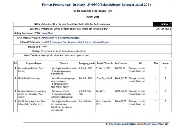 Plan strategik hoki