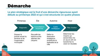 Démarche
Diagnostic
Consultations
citoyennes
Cadre
stratégique
Plan d’action
Dresser le
portrait actuel du
territoire et de
l’organisation
municipale
Recueillir les
besoins et les
attentes des
citoyens
Définir la
destination
stratégique,
ambitieuse et
réalisable de la
Ville
Déterminer les
moyens qui
doivent être mis
en œuvre afin de
transformer la
vision en résultats
Printemps Été Automne Hiver
Le plan stratégique est le fruit d’une démarche rigoureuse ayant
débuté au printemps 2022 et qui s’est structurée en quatre phases
 