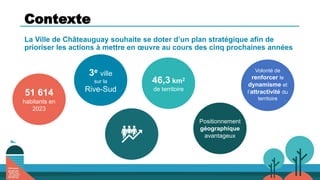 Contexte
La Ville de Châteauguay souhaite se doter d’un plan stratégique afin de
prioriser les actions à mettre en œuvre au cours des cinq prochaines années
51 614
habitants en
2023
46,3 km2
de territoire
3e ville
sur la
Rive-Sud
Positionnement
géographique
avantageux
Volonté de
renforcer le
dynamisme et
l’attractivité du
territoire
 