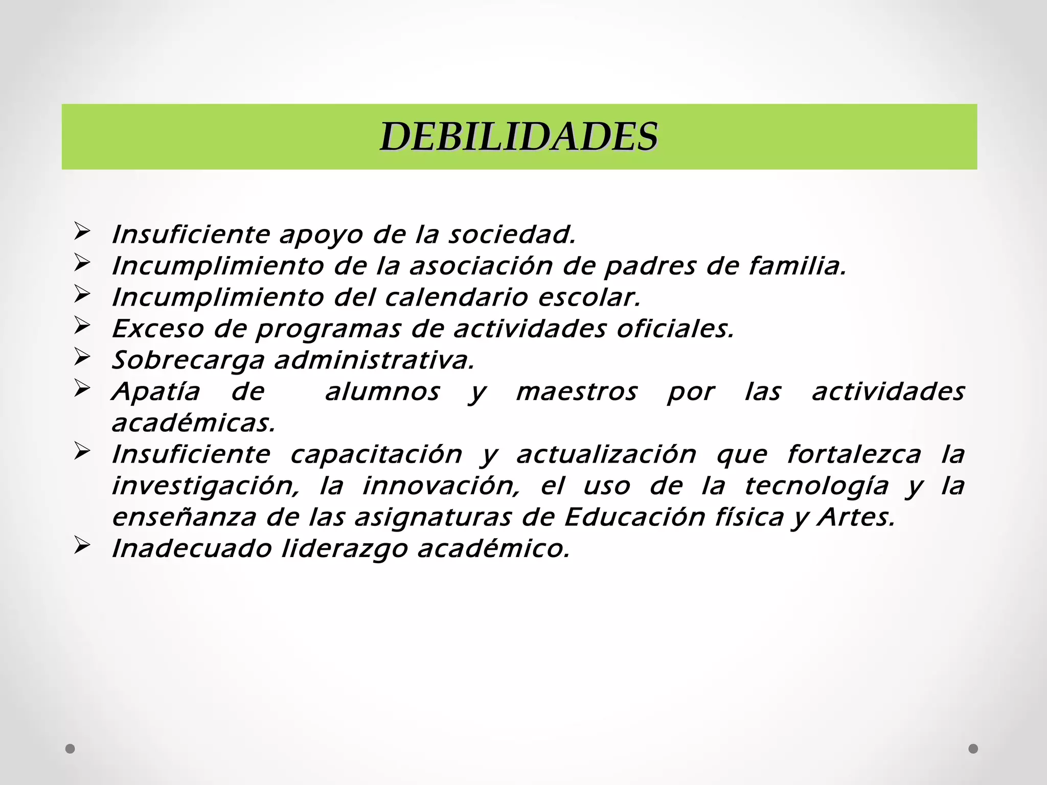 DEBILIDADESDEBILIDADES
 Insuficiente apoyo de la sociedad.
 Incumplimiento de la asociación de padres de familia.
 Incumplimiento del calendario escolar.
 Exceso de programas de actividades oficiales.
 Sobrecarga administrativa.
 Apatía de alumnos y maestros por las actividades
académicas.
 Insuficiente capacitación y actualización que fortalezca la
investigación, la innovación, el uso de la tecnología y la
enseñanza de las asignaturas de Educación física y Artes.
 Inadecuado liderazgo académico.
 