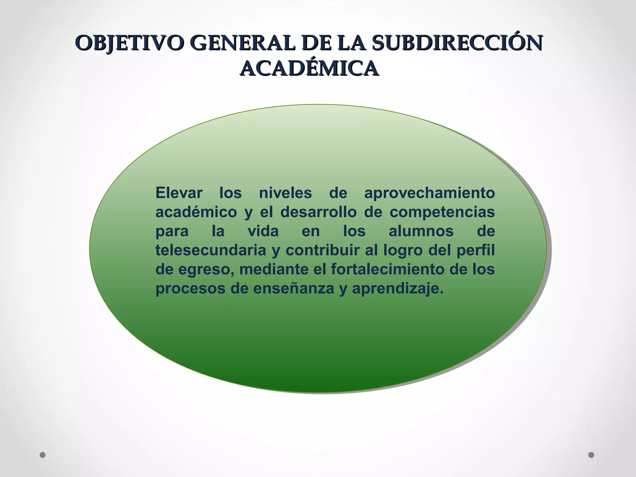 OBJETIVO GENERAL DE LA SUBDIRECCIÓNOBJETIVO GENERAL DE LA SUBDIRECCIÓN
ACADÉMICAACADÉMICA
Elevar los niveles de aprovechamiento
académico y el desarrollo de competencias
para la vida en los alumnos de
telesecundaria y contribuir al logro del perfil
de egreso, mediante el fortalecimiento de los
procesos de enseñanza y aprendizaje.
 