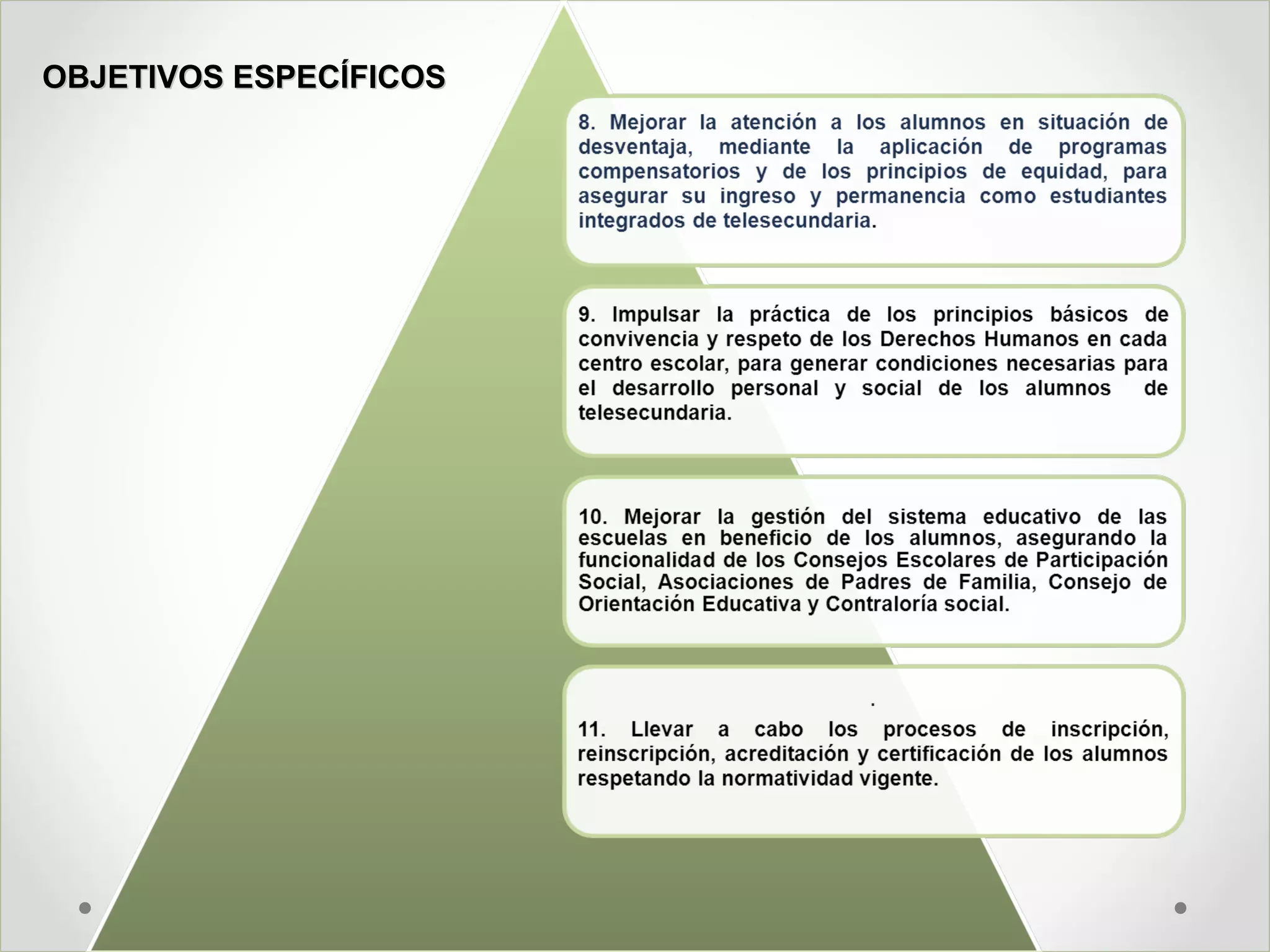 OBJETIVOS ESPECÍFICOSOBJETIVOS ESPECÍFICOS
 