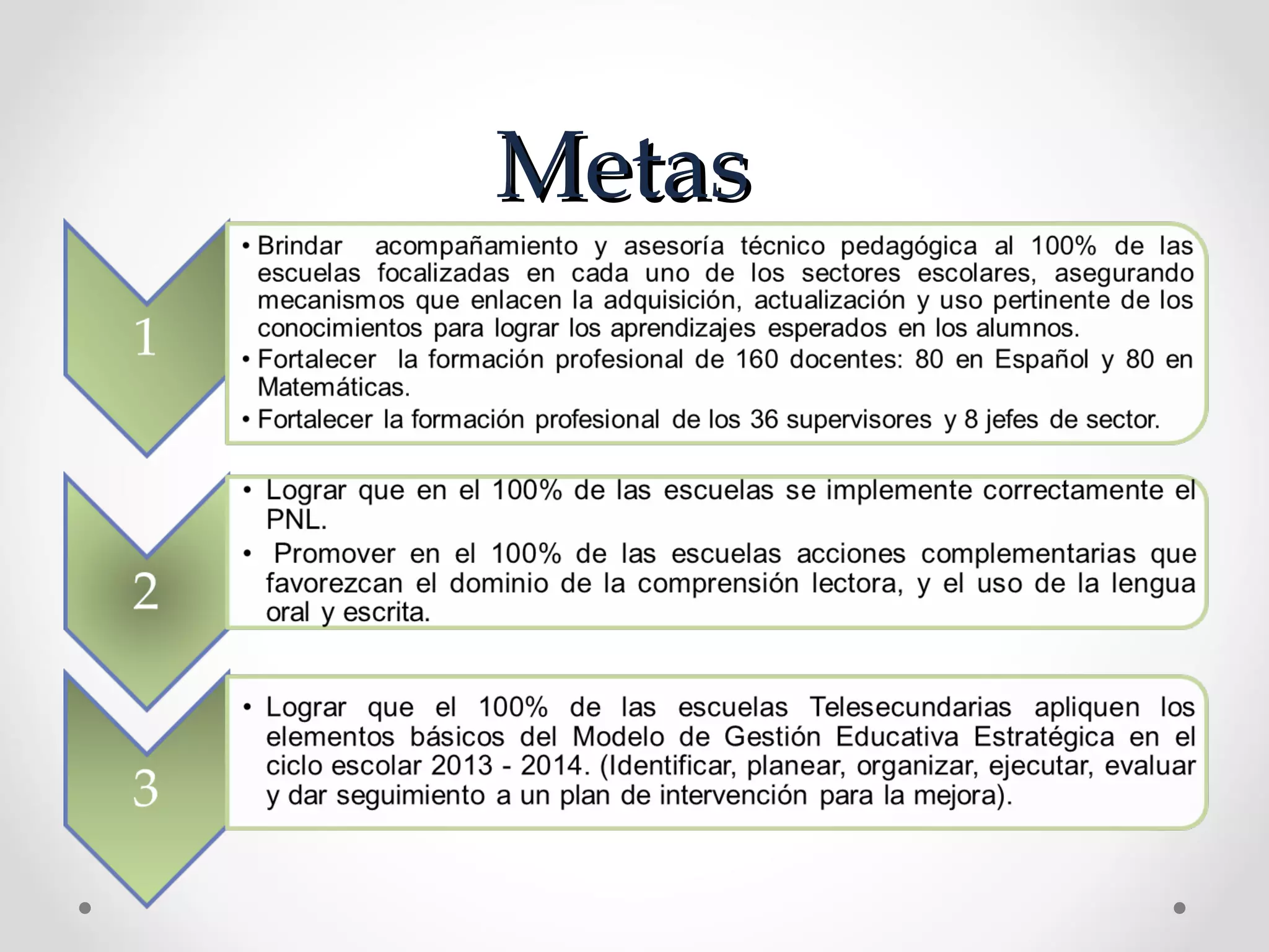 MetasMetas
 