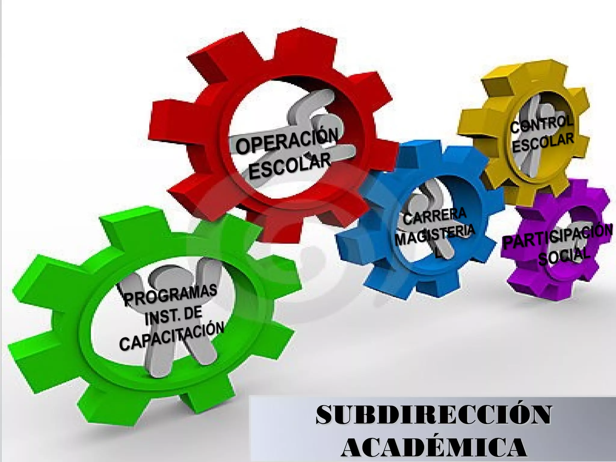 SUBDIRECCIÓNSUBDIRECCIÓN
ACADÉMICAACADÉMICA
 