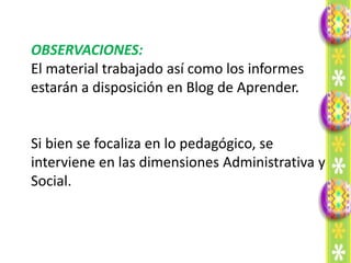 OBSERVACIONES:
El material trabajado así como los informes
estarán a disposición en Blog de Aprender.


Si bien se focaliza en lo pedagógico, se
interviene en las dimensiones Administrativa y
Social.
 