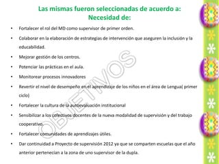 Las mismas fueron seleccionadas de acuerdo a:
                             Necesidad de:
•   Fortalecer el rol del MD como supervisor de primer orden.

•   Colaborar en la elaboración de estrategias de intervención que aseguren la inclusión y la
    educabilidad.

•   Mejorar gestión de los centros.

•   Potenciar las prácticas en el aula.

•   Monitorear procesos innovadores

•   Revertir el nivel de desempeño en el aprendizaje de los niños en el área de Lengua( primer
    ciclo)

•   Fortalecer la cultura de la autoevaluación institucional

•   Sensibilizar a los colectivos docentes de la nueva modalidad de supervisión y del trabajo
    cooperativo.

•   Fortalecer comunidades de aprendizajes útiles.

•   Dar continuidad a Proyecto de supervisión 2012 ya que se comparten escuelas que el año
    anterior pertenecían a la zona de uno supervisor de la dupla.
 