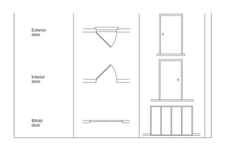Exterior
door
Interior
door
Bifold
door
09ConPalDewalt7/8/053:48PMPage27
 