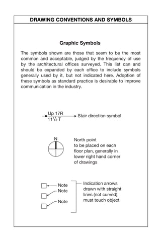 Graphic Symbols
N
Up 17R
Stair direction symbol
Indication arrows
drawn with straight
lines (not curved);
must touch object
Note
Note
Note
North point
to be placed on each
floor plan, generally in
lower right hand corner
of drawings
111
/2 T
The symbols shown are those that seem to be the most
common and acceptable, judged by the frequency of use
by the architectural offices surveyed. This list can and
should be expanded by each office to include symbols
generally used by it, but not indicated here. Adoption of
these symbols as standard practice is desirable to improve
communication in the industry.
DRAWING CONVENTIONS AND SYMBOLS
09 ConPal Dewalt 7/8/05 3:48 PM Page 30
 