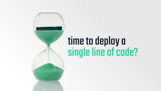 Plant An App Pitch Deck