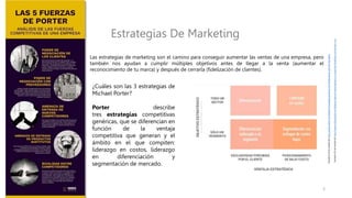 Dr.
Ernesto
Manfredi
Gagliuffi
2
Las estrategias de marketing son el camino para conseguir aumentar las ventas de una empr...