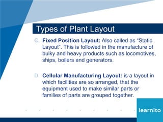 www.company.com
Types of Plant Layout
C. Fixed Position Layout: Also called as “Static
Layout”. This is followed in the ma...