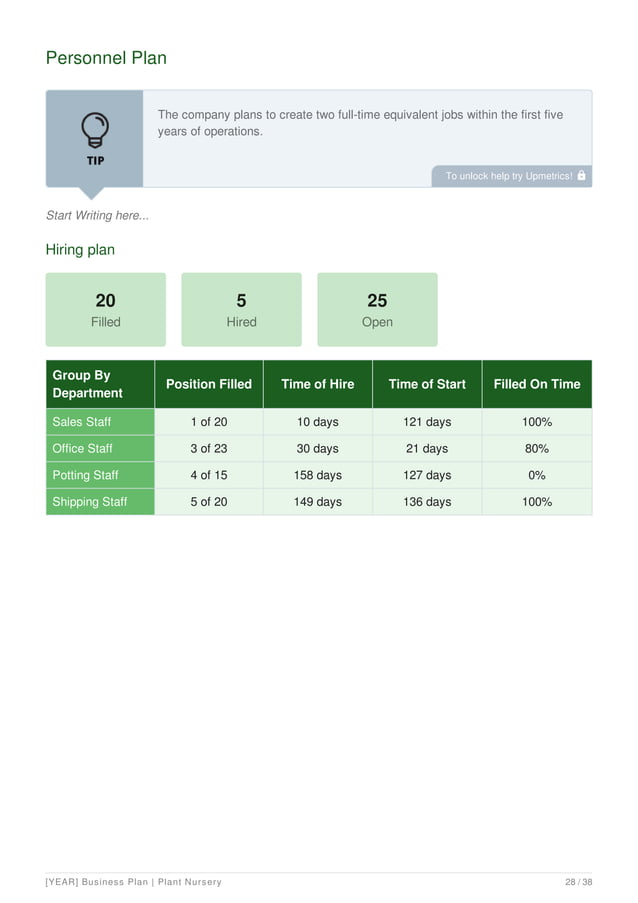 Plant Nursery Business Plan Example PDF