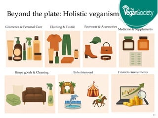 Plant-Powered Living: How Our Choices Shape the Future | PDF
