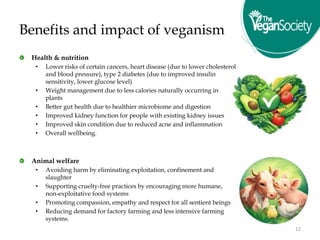 Plant-Powered Living: How Our Choices Shape the Future | PDF