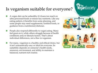 Plant-Powered Living: How Our Choices Shape the Future | PDF