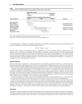 Plant water relations | PDF