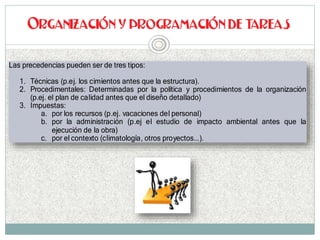 Las precedencias pueden ser de tres tipos:
1. Técnicas (p.ej. los cimientos antes que la estructura).
2. Procedimentales: Determinadas por la política y procedimientos de la organización
(p.ej. el plan de calidad antes que el diseño detallado)
3. Impuestas:
a. por los recursos (p.ej. vacaciones del personal)
b. por la administración (p.ej el estudio de impacto ambiental antes que la
ejecución de la obra)
c. por el contexto (climatología, otros proyectos...).
 