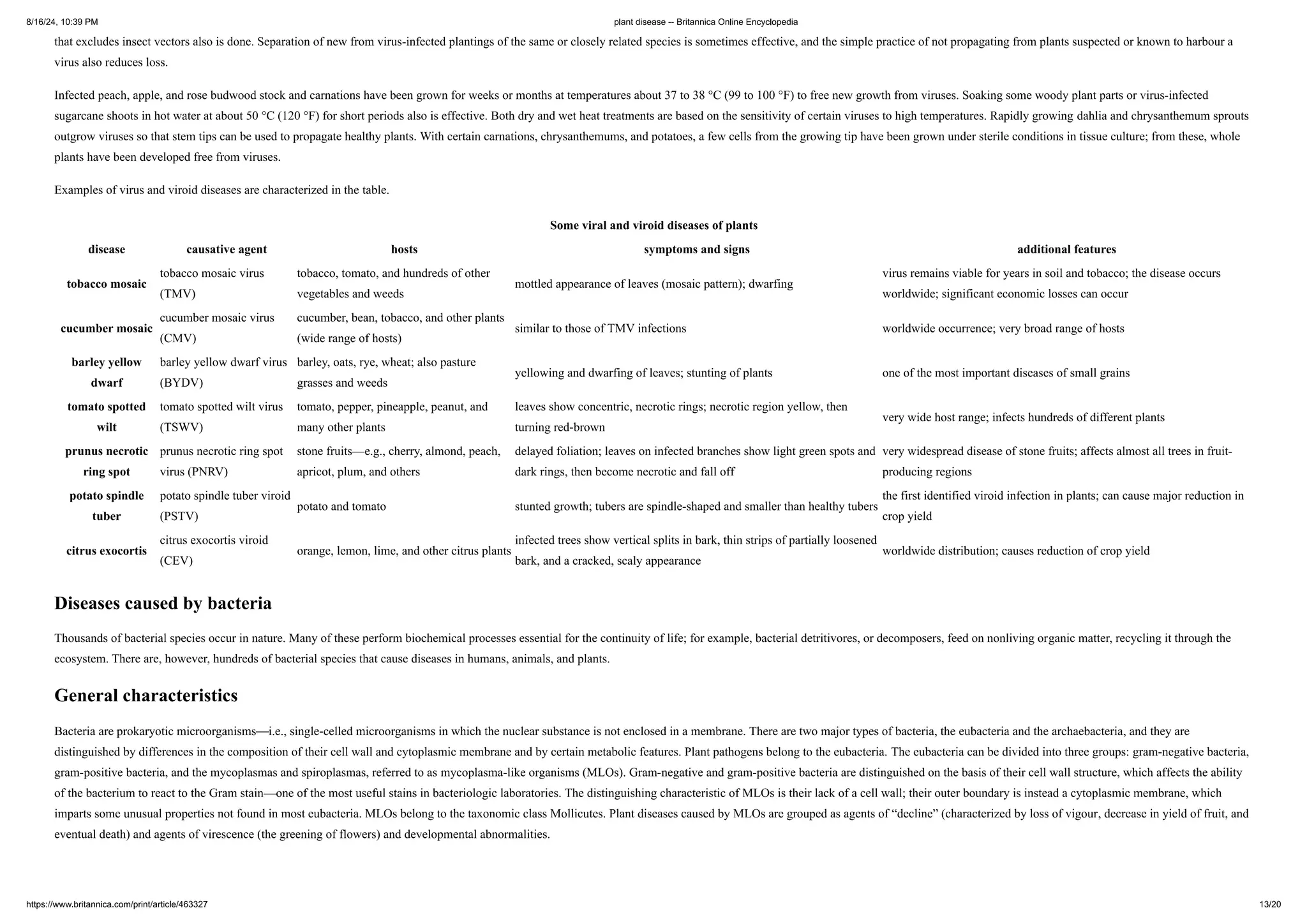 Plant Diseases List For Ai Model Training PPT plant-diseases-list-for-ai-model-training-ppt