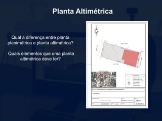 Planta Altimétrica
Qual a diferença entre planta
planimétrica e planta altimétrica?
Quais elementos que uma planta
altimétrica deve ter?
 