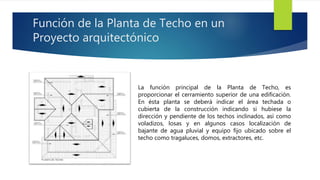 Función de la Planta de Techo en un 
Proyecto arquitectónico 
La función principal de la Planta de Techo, es 
proporcionar el cerramiento superior de una edificación. 
En ésta planta se deberá indicar el área techada o 
cubierta de la construcción indicando si hubiese la 
dirección y pendiente de los techos inclinados, así como 
voladizos, losas y en algunos casos localización de 
bajante de agua pluvial y equipo fijo ubicado sobre el 
techo como tragaluces, domos, extractores, etc. 
 