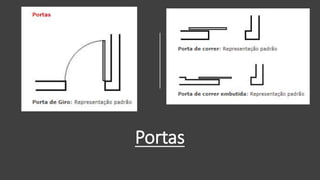 Portas
 